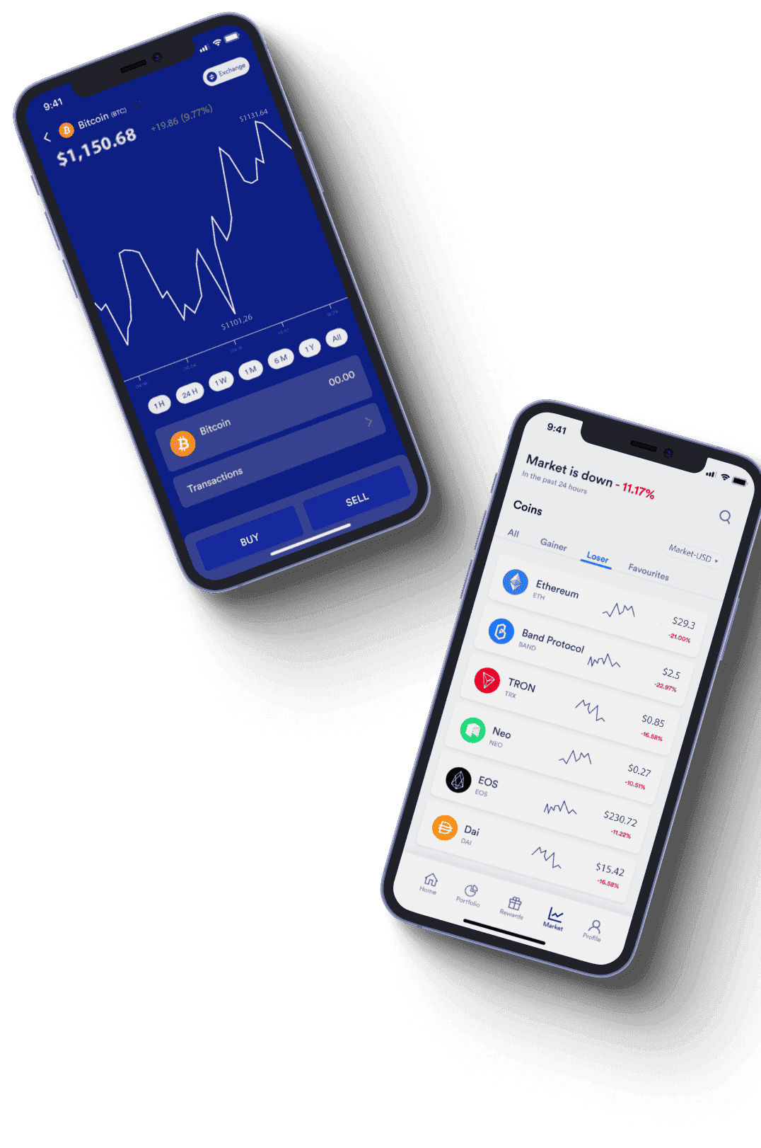 Fortuna AI dati mercato analisi