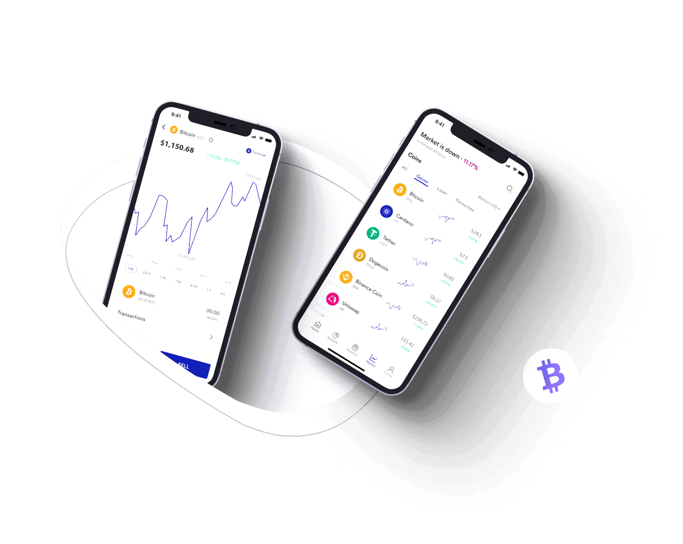 Fortuna AI investimento digitale